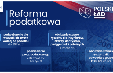 Progi podatkowe - Polski Ład